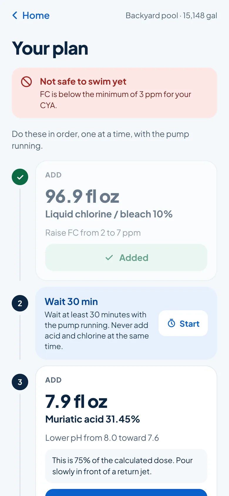Bluvo treatment plan: add 96.9 fl oz of liquid chlorine, wait 30 minutes, then add 7.9 fl oz of muriatic acid